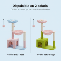 Arbre fleuri - Coloris