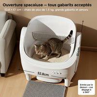 Infrarouge diffuseur - Dimensions