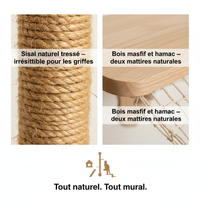 Parcours hamac - Matières