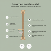 Parcours hamac - Numéroté