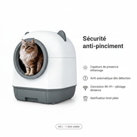 Wi-Fi 65L - Sécurité